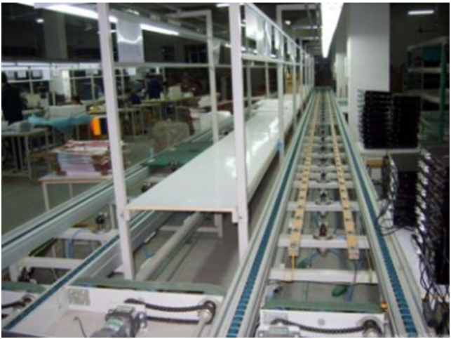 環(huán)形工位拼裝輸送線